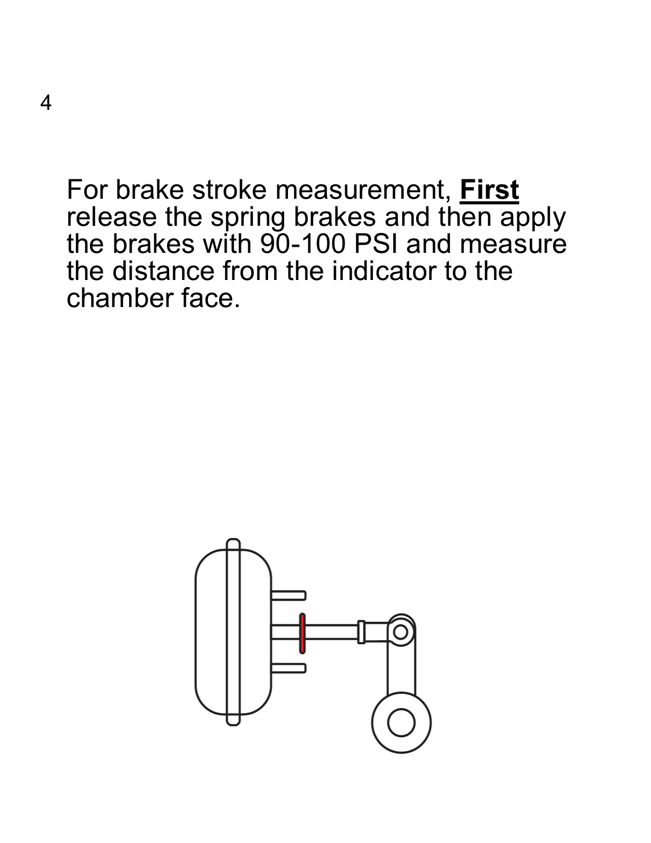 Brake Push Rod Stroke Indicators 5/8"