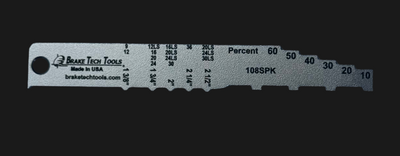 BT-108SPK Combo Stroker/Percentage Tool Gauge