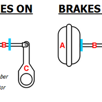 BT-106TK4 Air Brake Stroke Indicators, 4 Piece Kit for Trailers