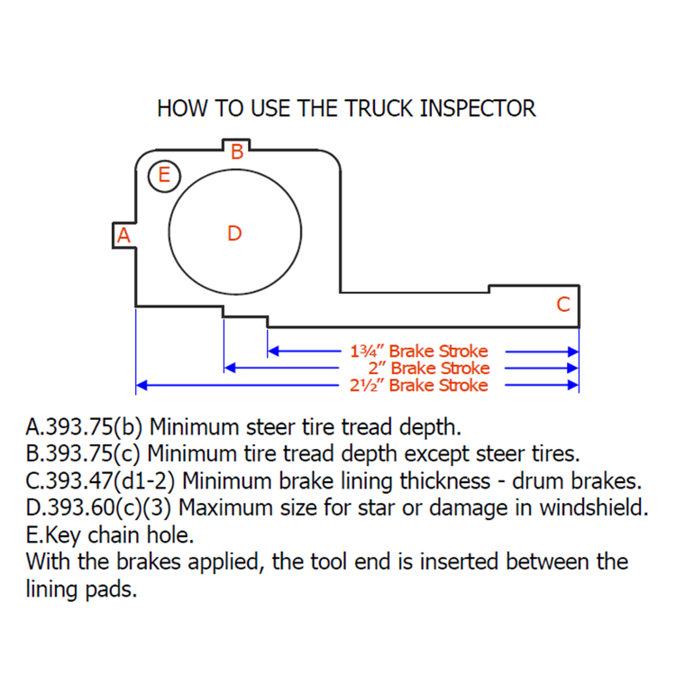BT-106PKT Truck Inspector