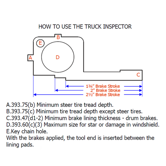 BT-106PKT Truck Inspector