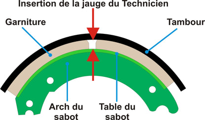BT-1032T16 Technicians Gauge, Extended Length, Labeled in 16ths