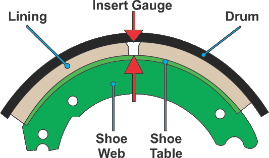BT-1022TAG Fleet Trade Gauge
